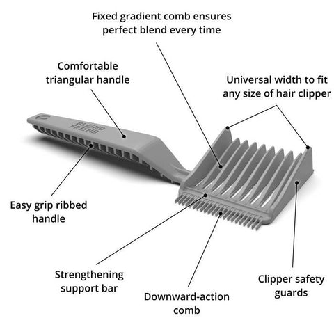 Blend Frend Grade 1 (3mm) Clipper Comb