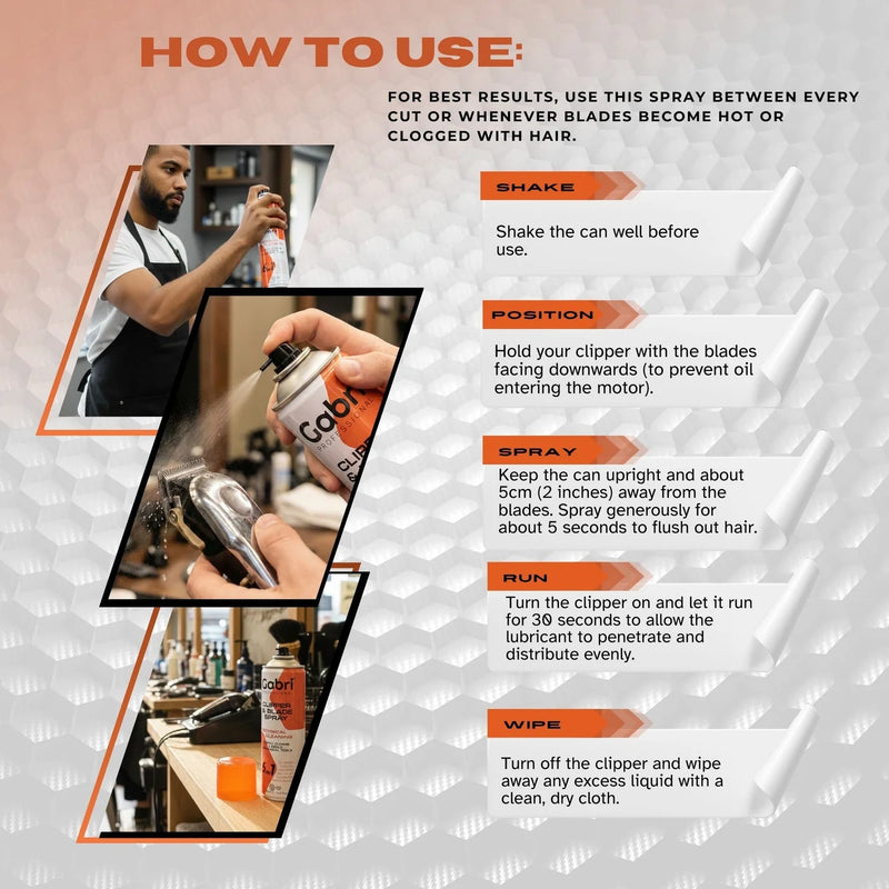 Premium 6-in-1 Clipper & Blade Spray 500ml – Professional Clipper Maintenance & Disinfectant