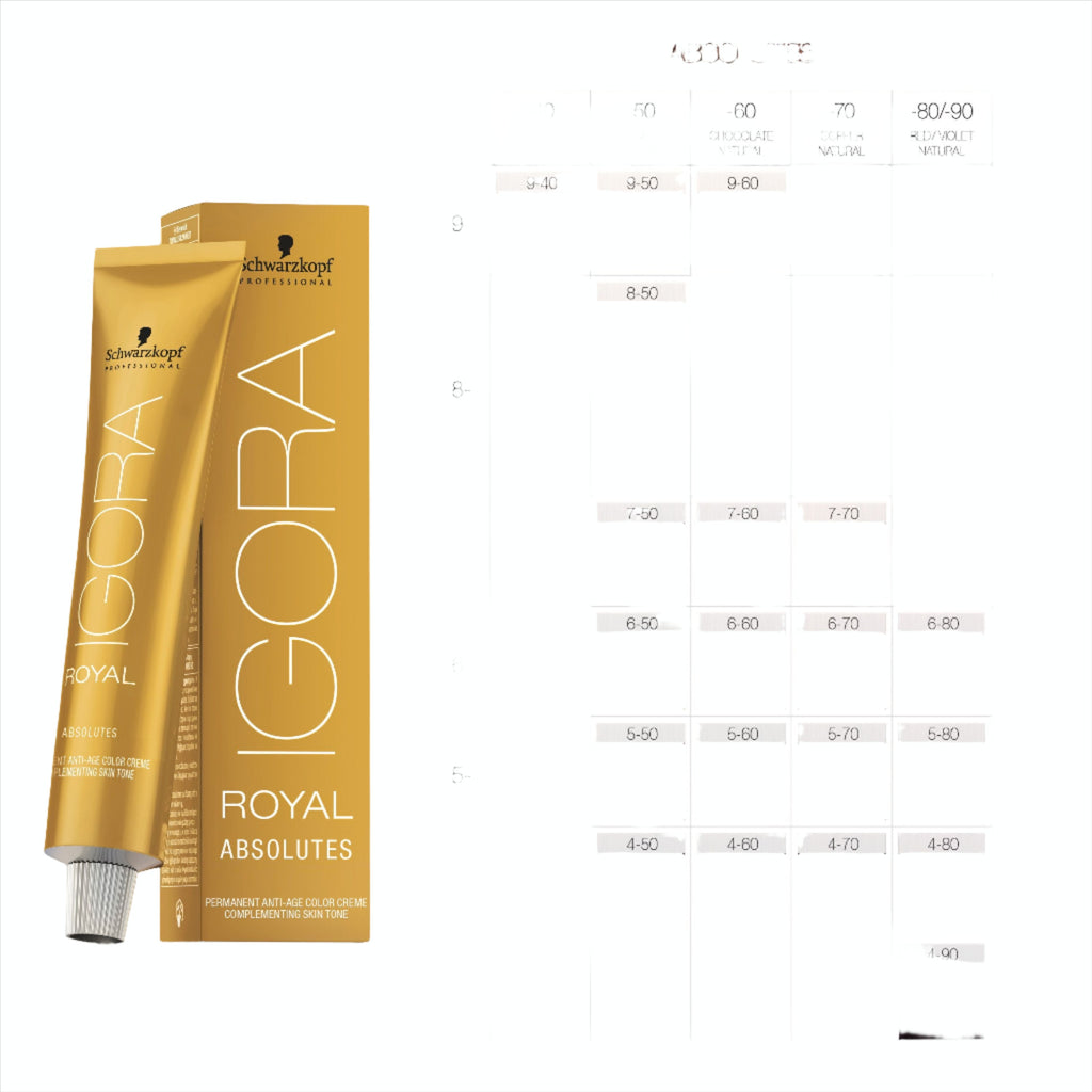 Schwarzkopf Professional Igora Royal ABSOLUTES Permanent AntiAge Hair